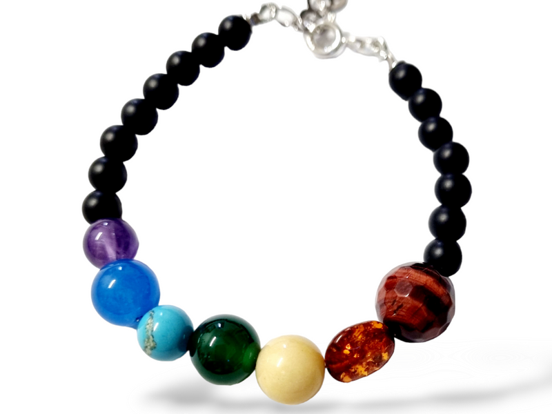 Bracciale chakra